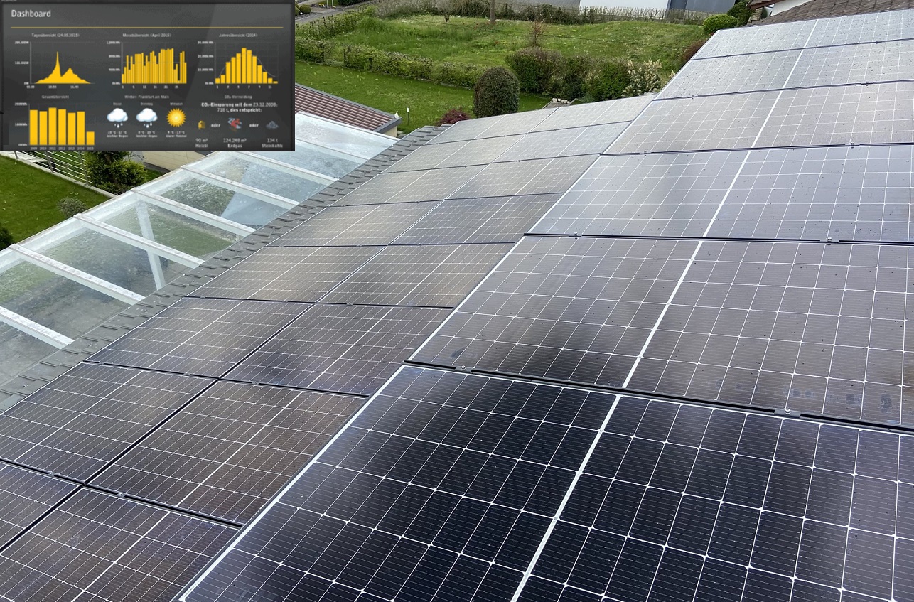 Angovo-Solar Installation